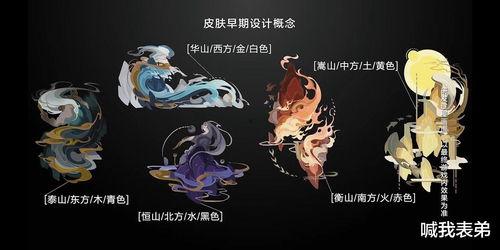 最新五岳皮肤爆料,匠心独运，国风再现